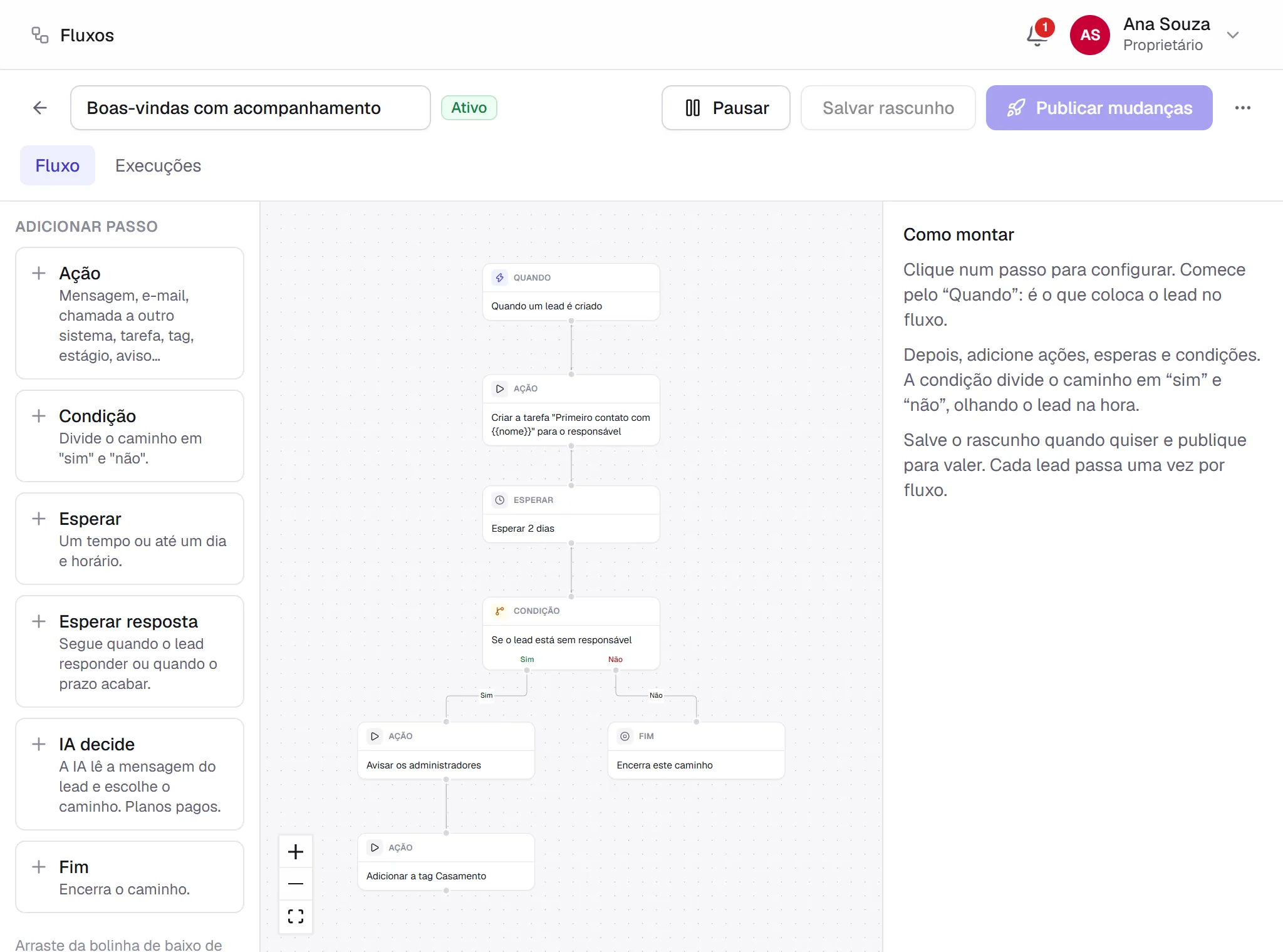Editor visual de fluxo de automação com gatilho, tarefa, espera e condição